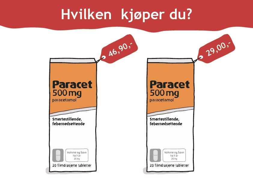 Tegning av esker med paracet med prislapp.